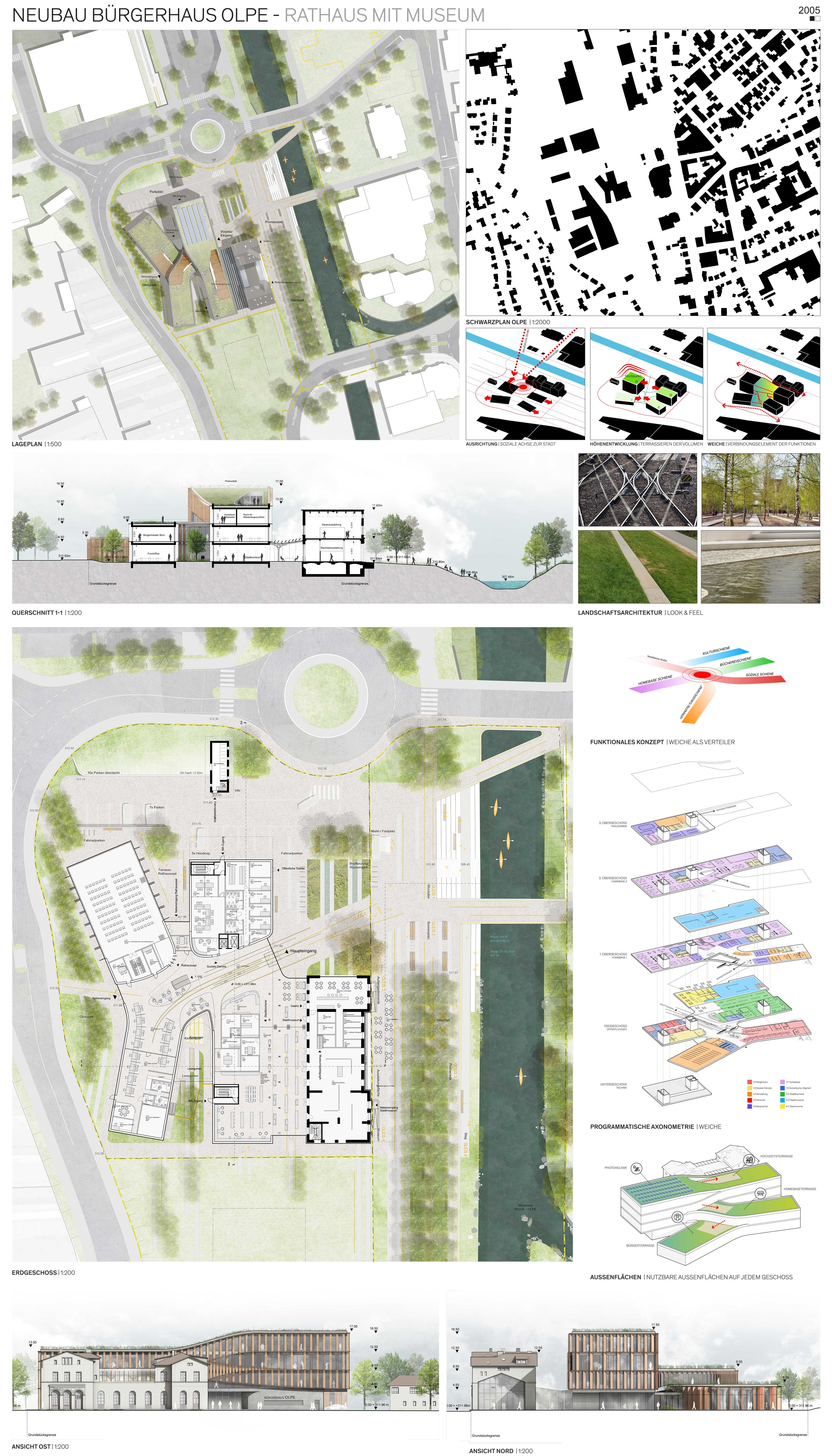 Ideenwettbewerb Neubau eines Bürgerhauses (Rathaus mit Museum) in Olpe